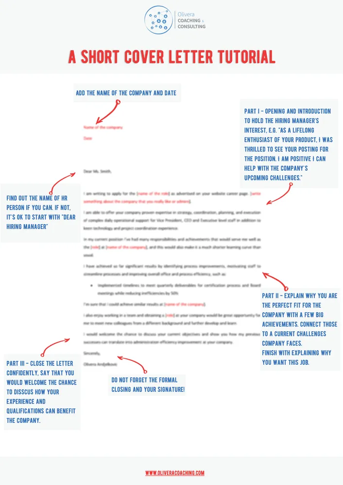 38413 cover letter format