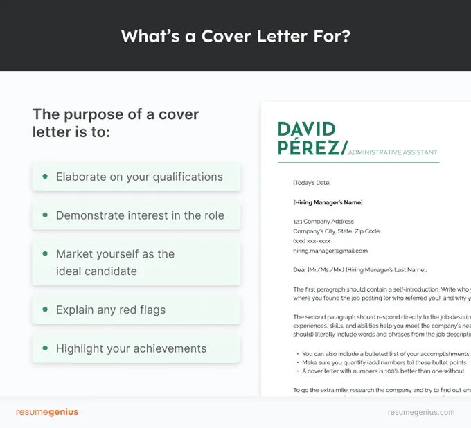 38415 cover letter structure