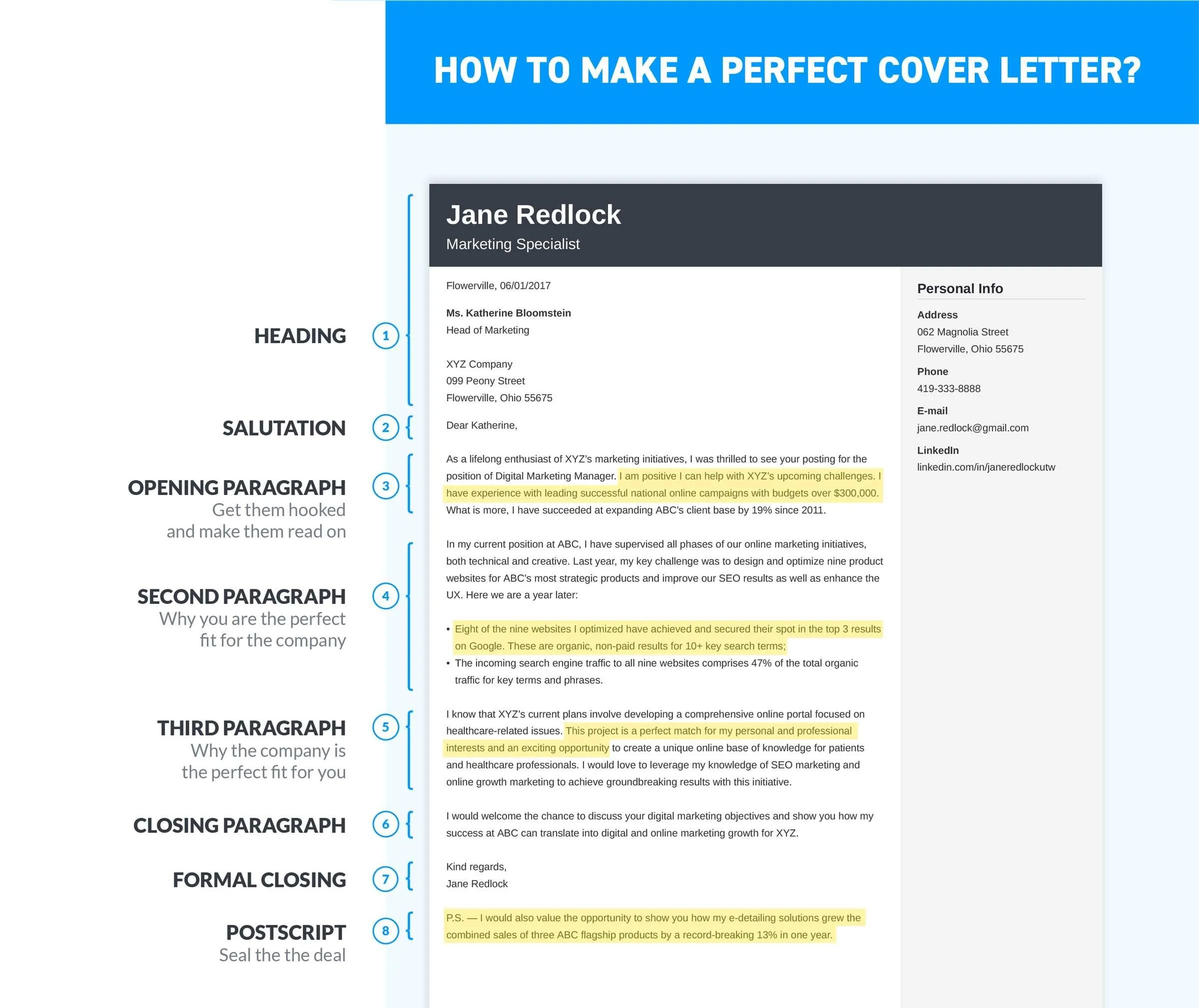 38515 cover letter tips 4
