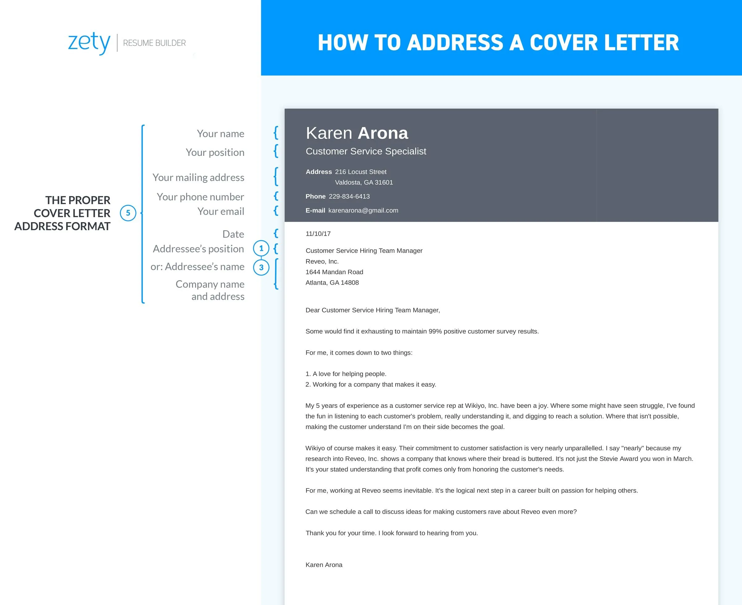 38576 contact information cover letter
