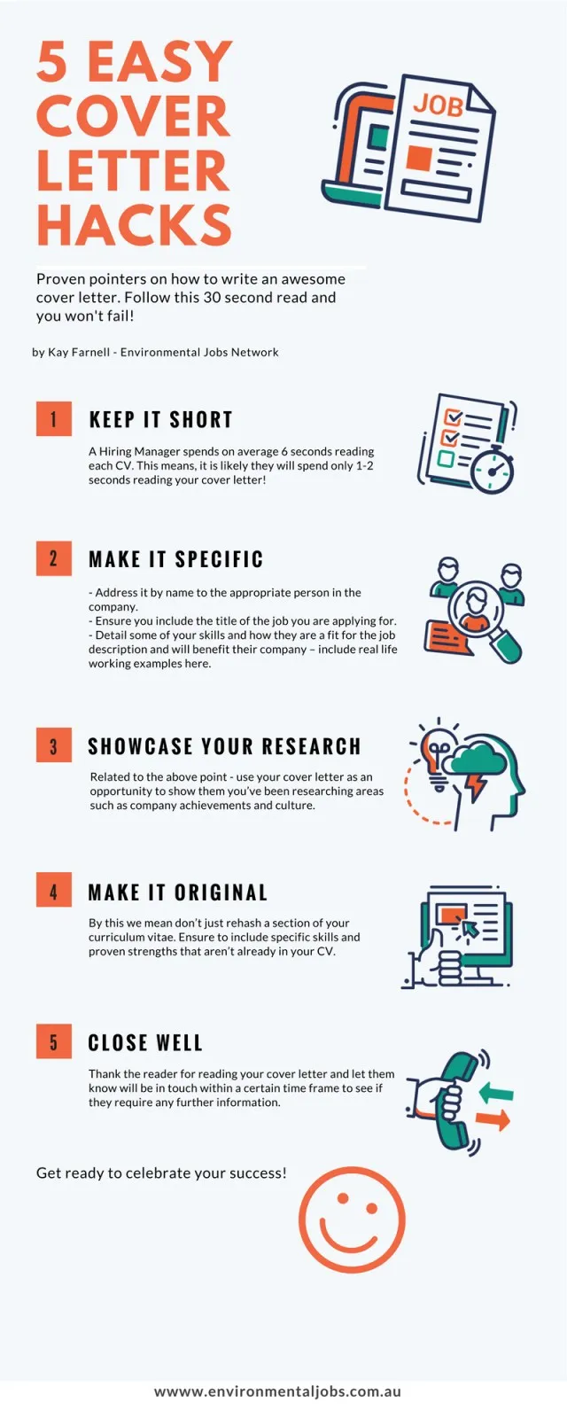 38644 concise cover letter