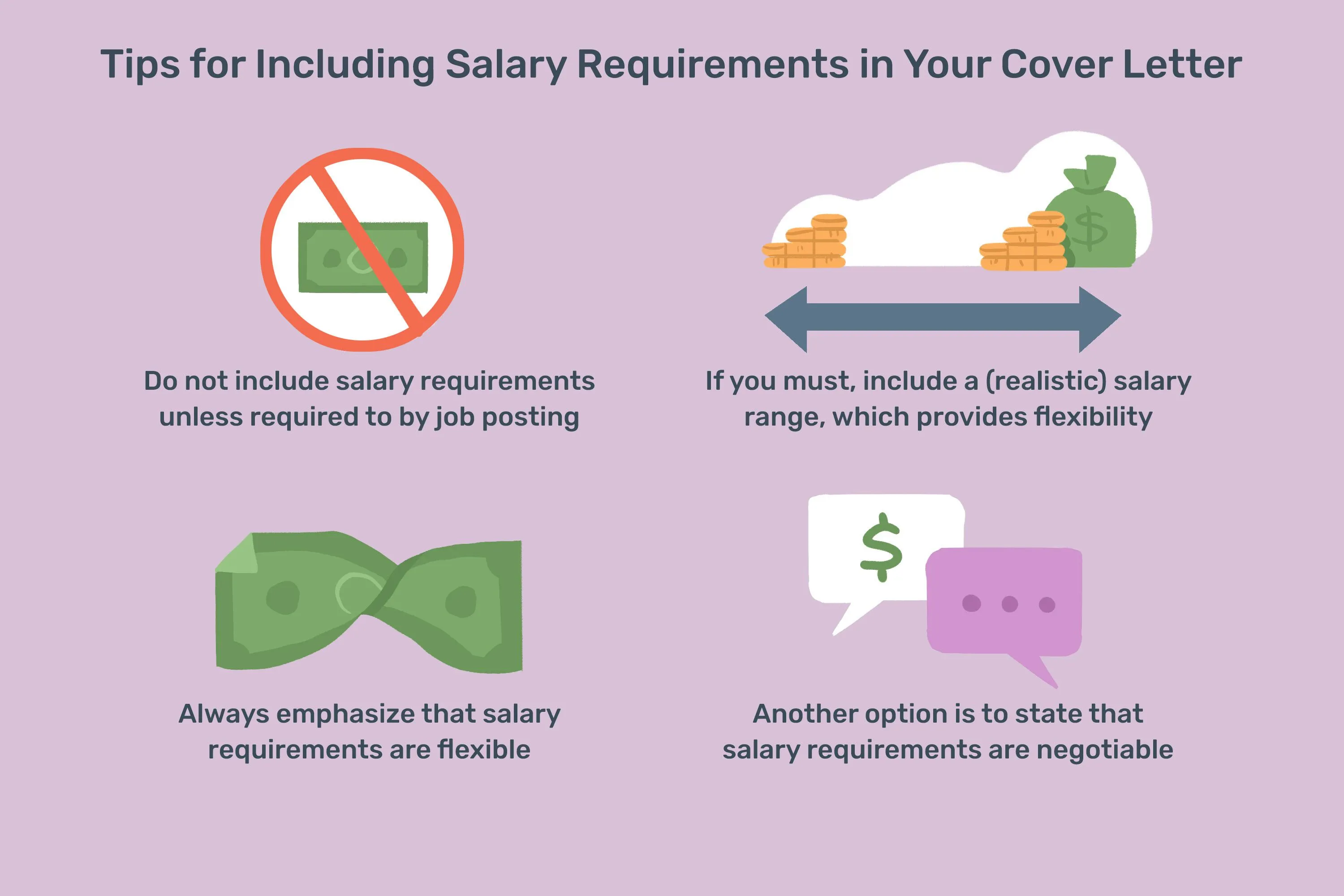 38702 cover letter salary range image3